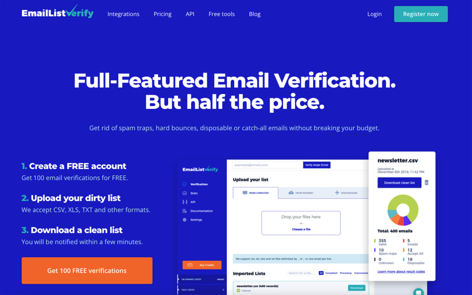 11 Best Email Checker And Verification Tools In 2024 - Unspam