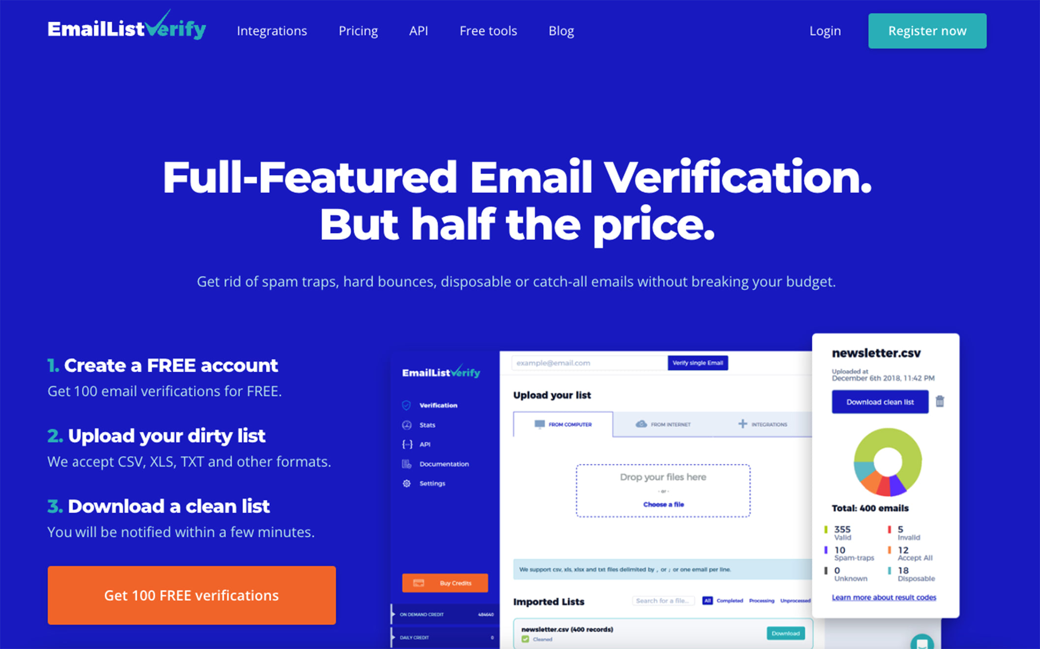 11 Best Email Checker and Verification Tools in 2024 Unspam