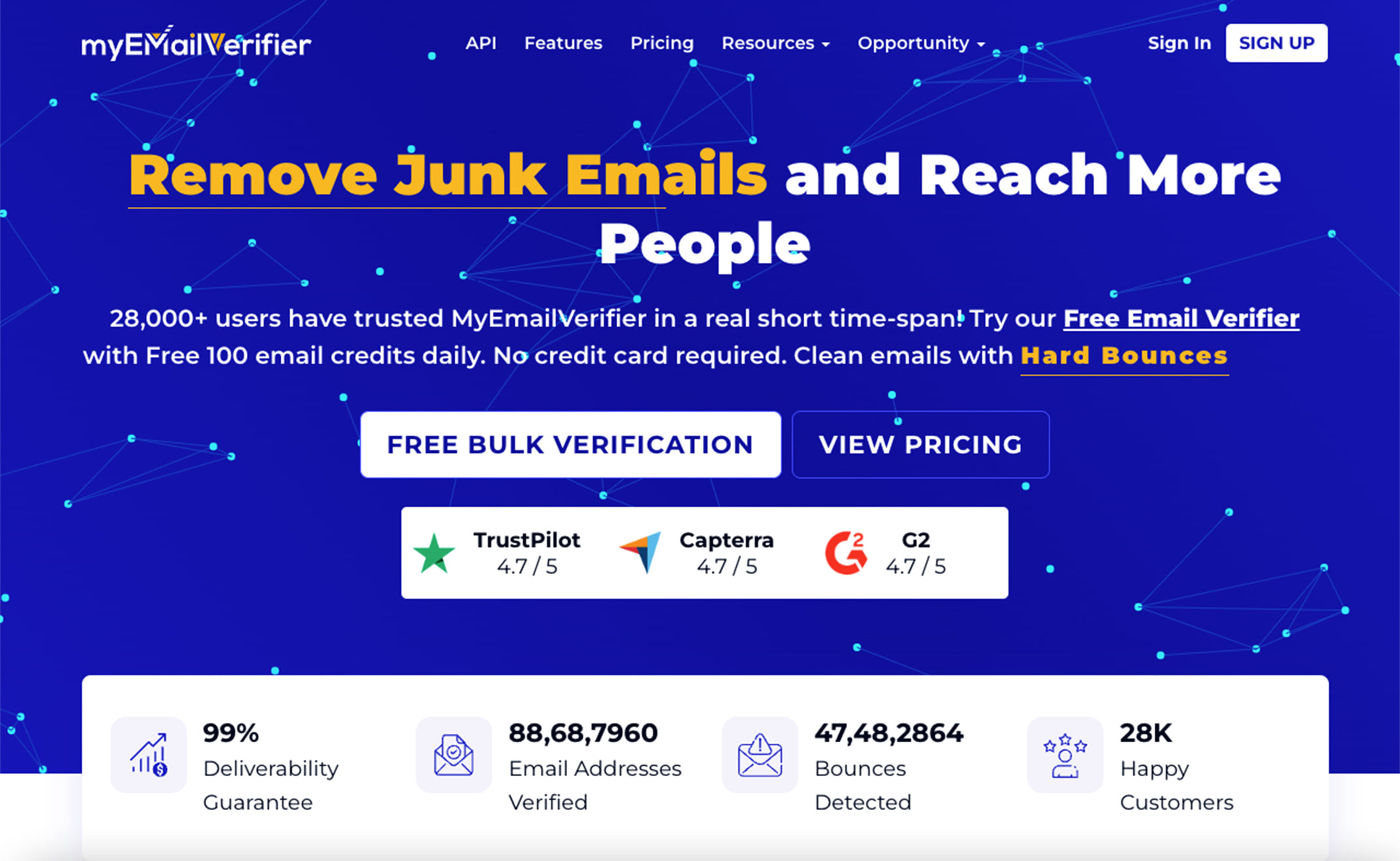 Best 11 Email Checker and Verification Tools in 2023 Unspam.email Blog