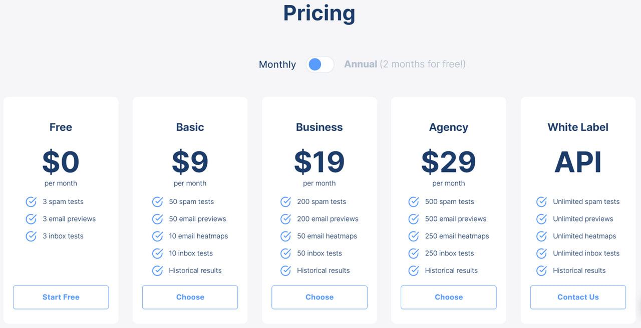 Pricing policy in Unspam