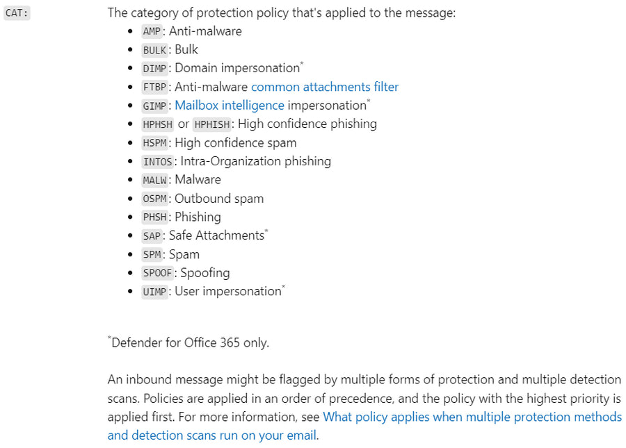 Anti-spam message headers in Microsoft 365