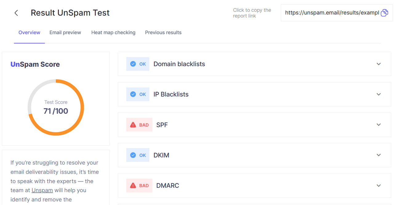 Deliverability report by Unspam