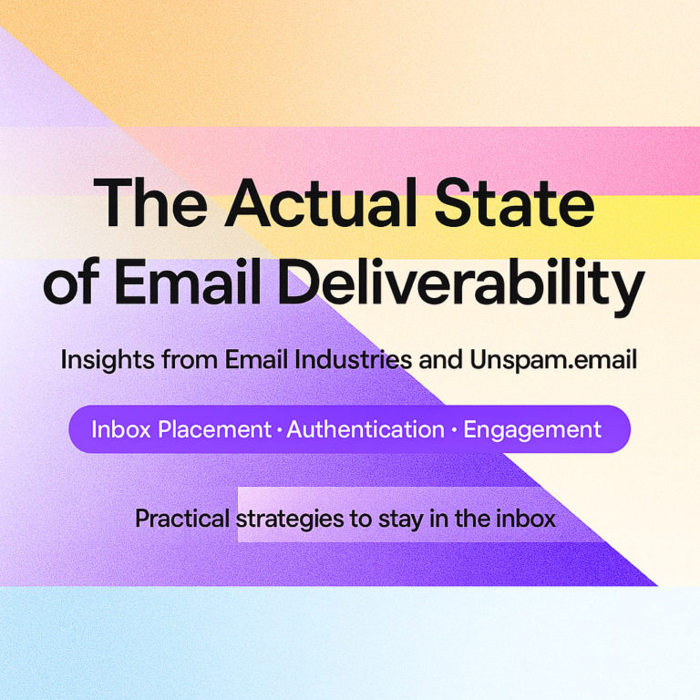 The Actual State of Email Deliverability