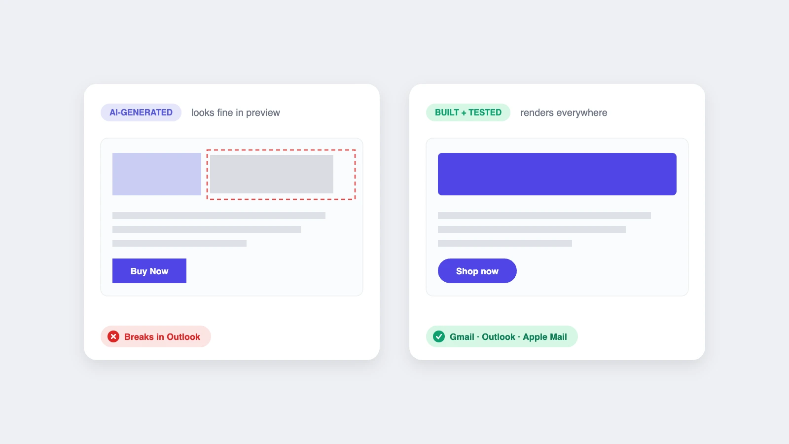 AI for HTML Email Creation: What ChatGPT, Claude, and Gemini Actually Output