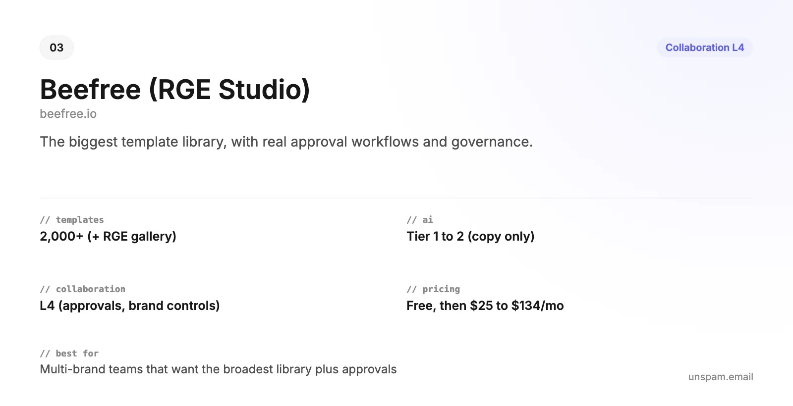 Beefree (RGE Studio) summary card: 2,000+ templates, copy-only AI, L4 collaboration with approvals, $25 to $134 a month