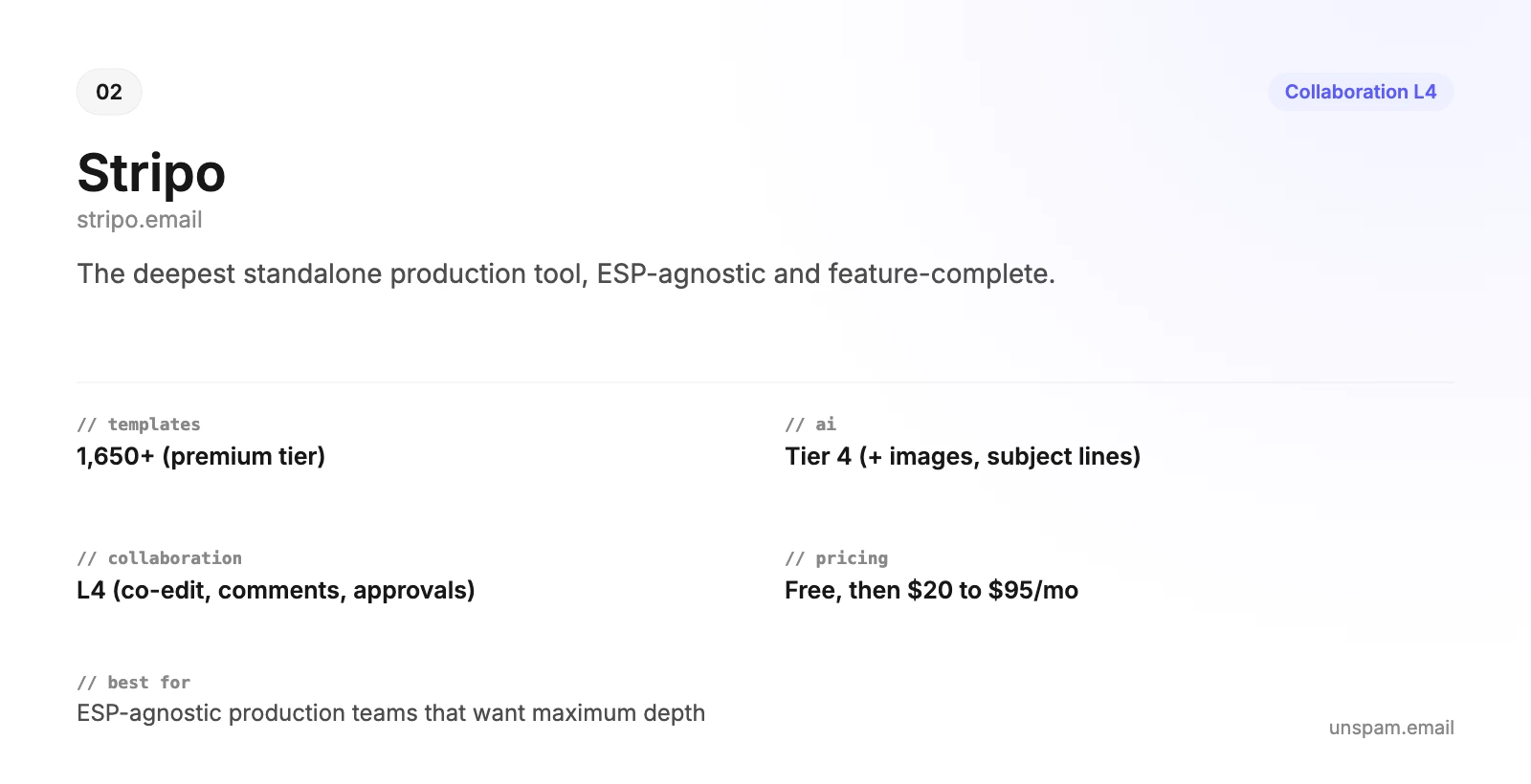Stripo summary card: 1,650+ templates, Tier 4 AI, L4 collaboration with approvals, $20 to $95 a month