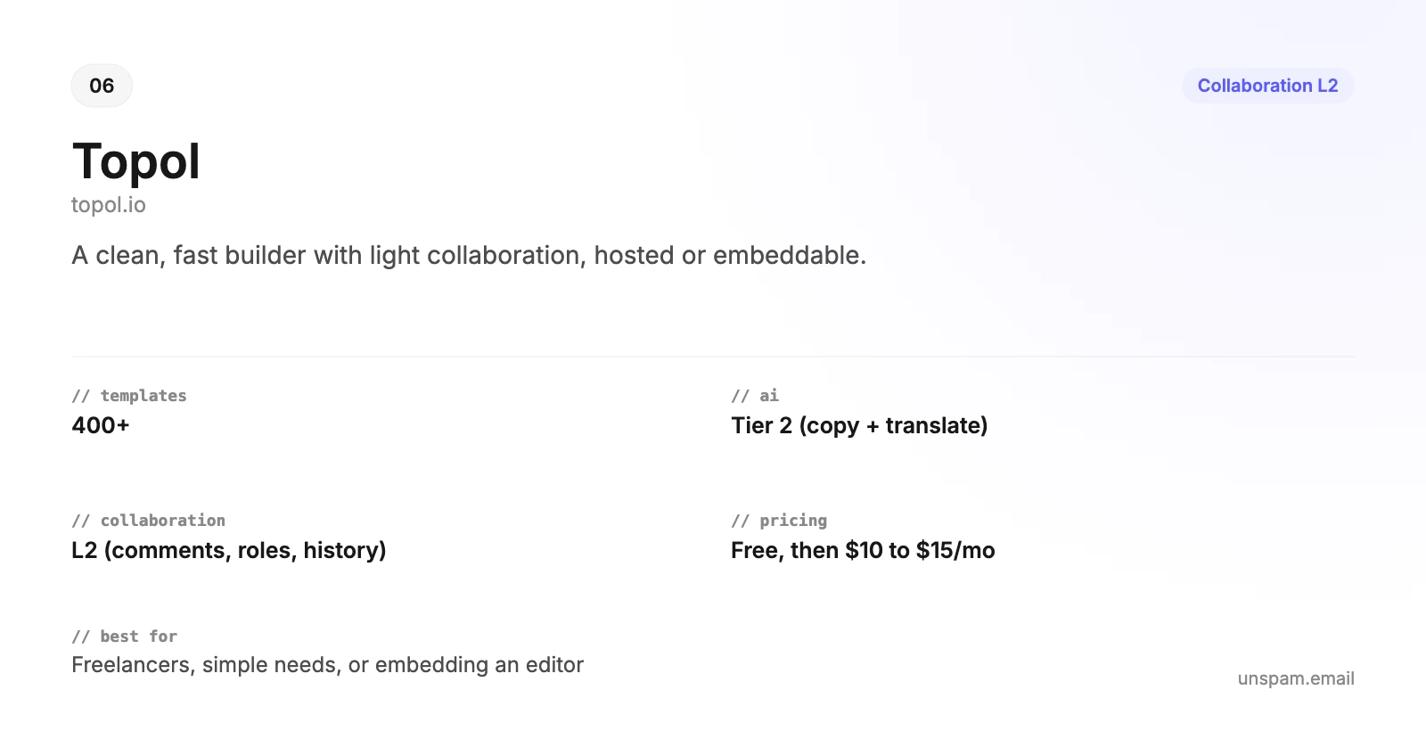 Topol summary card: 400+ templates, copy plus translate AI, L2 collaboration, $10 to $15 a month