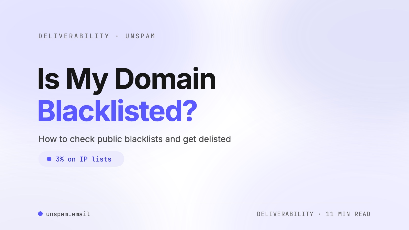 Is My Domain Blacklisted? How to Check and Get Delisted