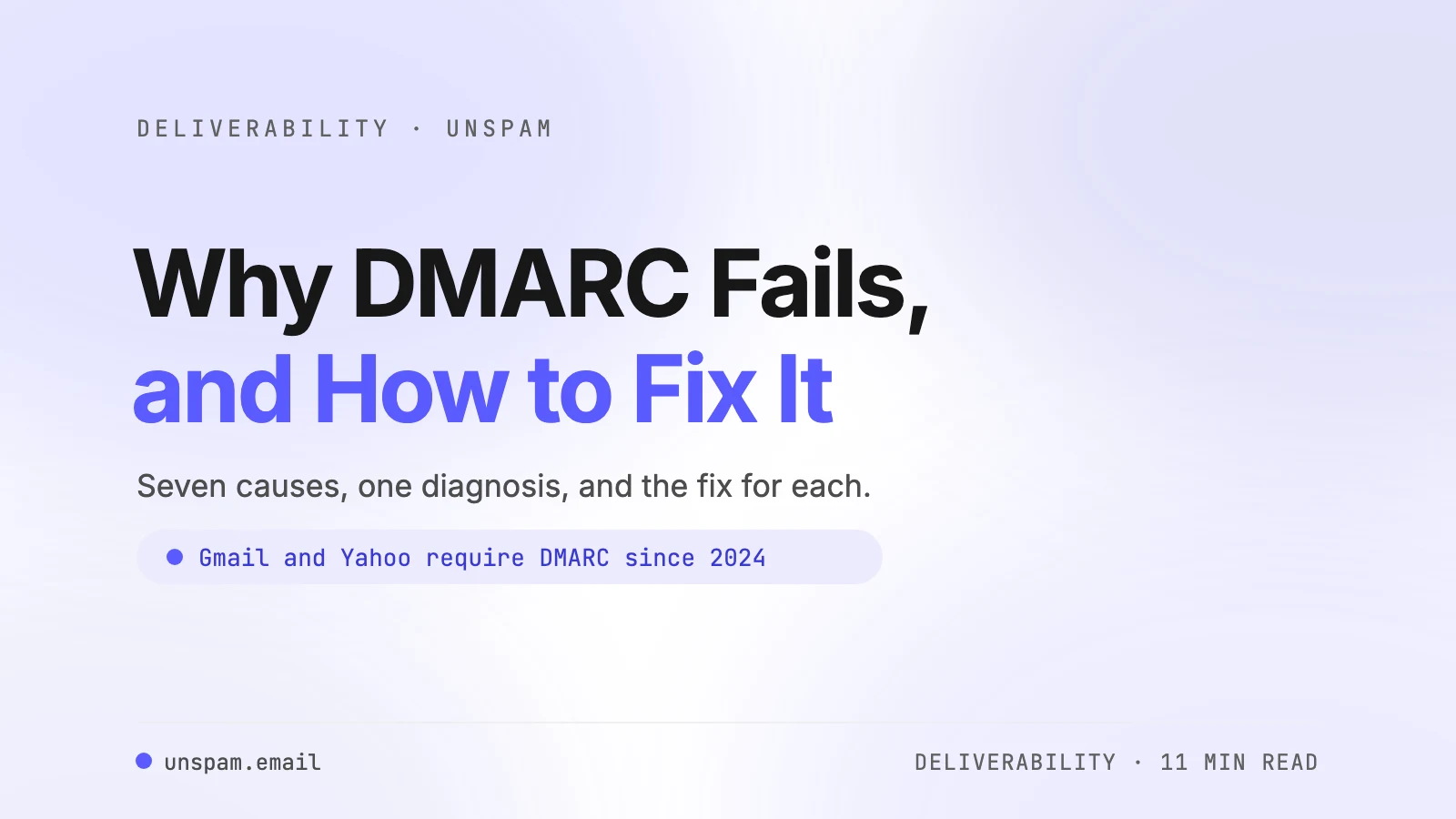 DMARC Fail: Why It Happens and How to Fix It