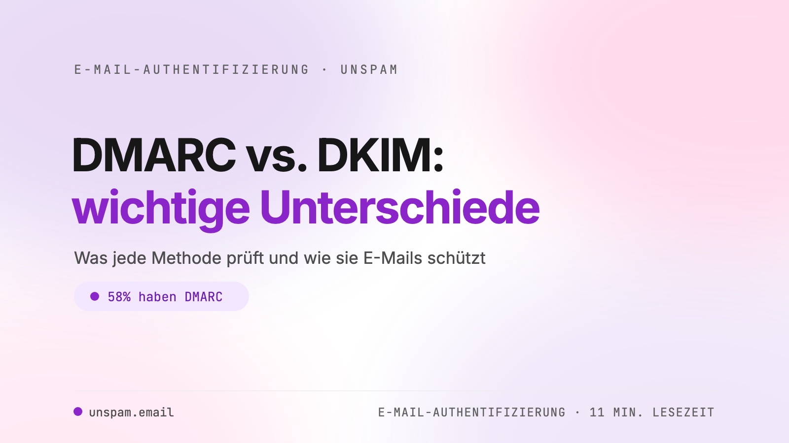 DMARC vs. DKIM: Definition und wichtige Unterschiede