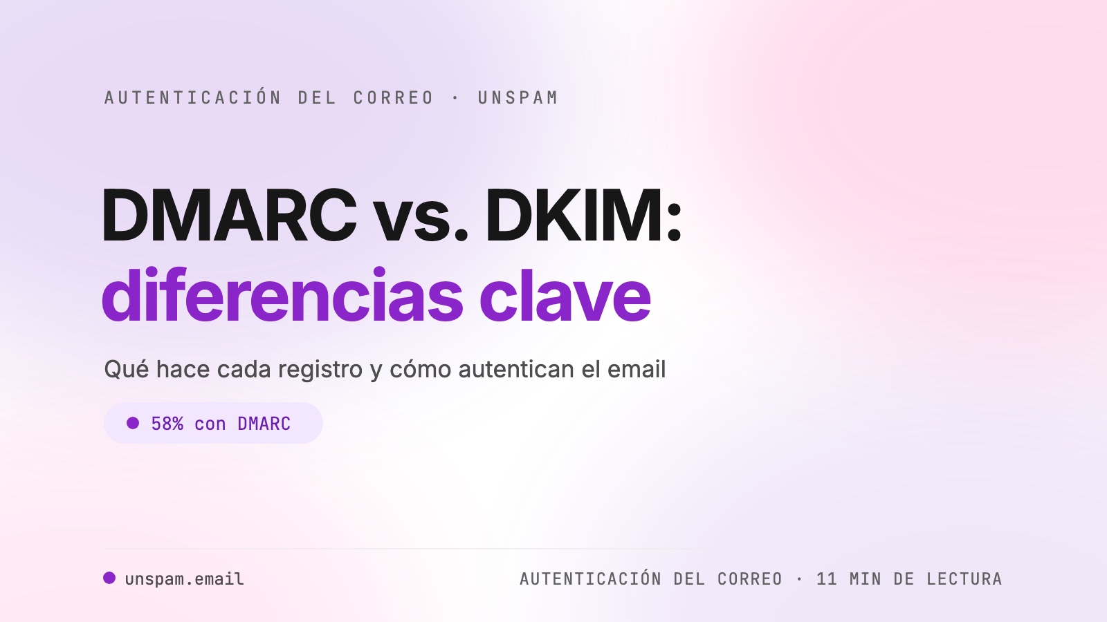 DMARC vs. DKIM: definición y diferencias clave
