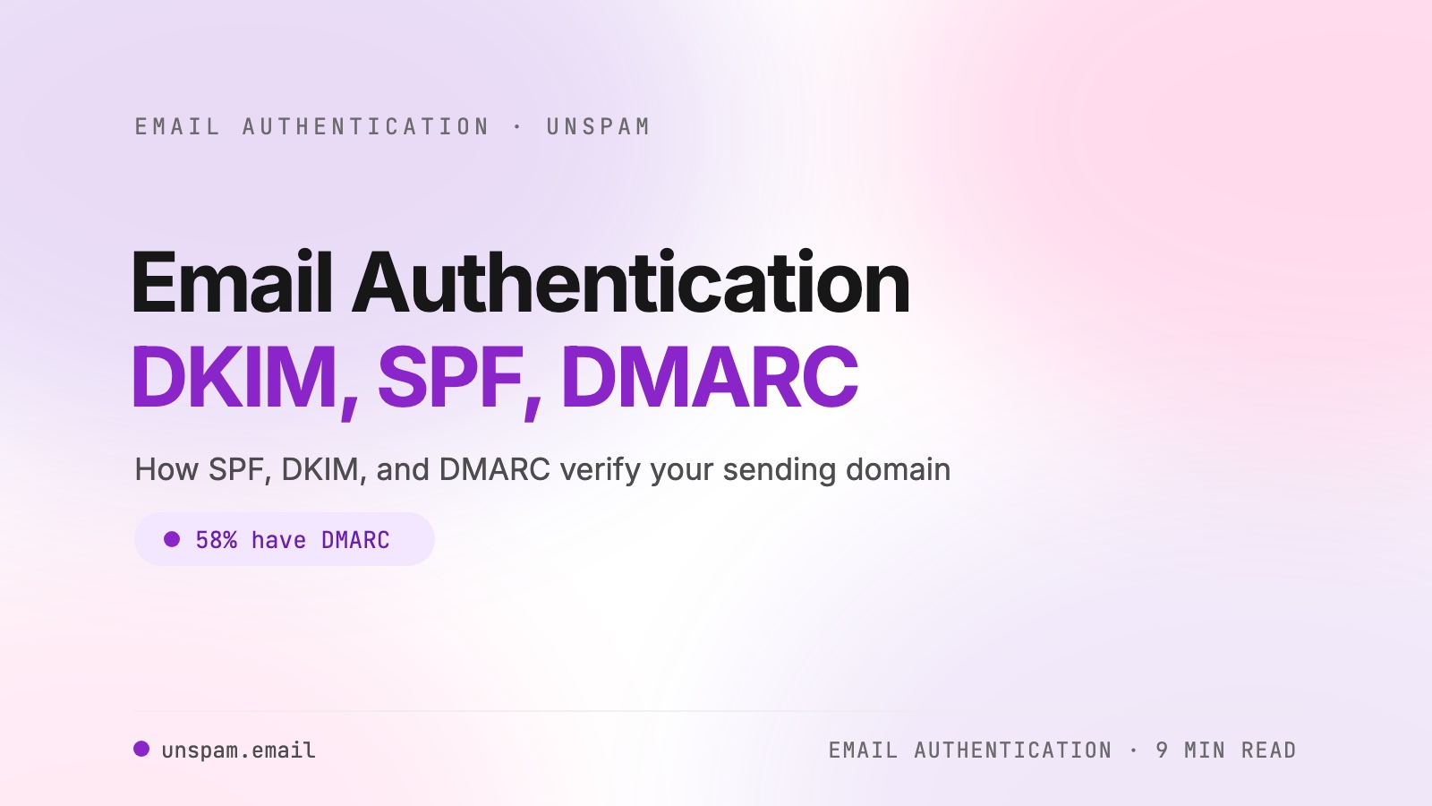 Email Authentication 101: DKIM, SPF, DMARC Explained