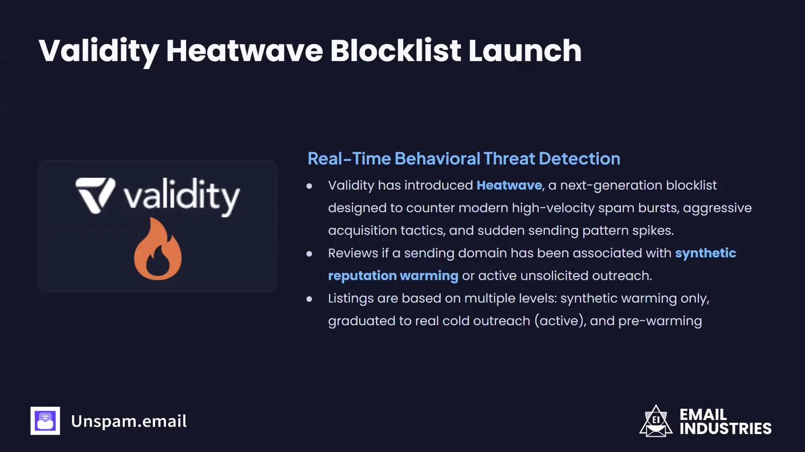 Webinar slide on the Validity Heatwave blocklist launch. Heatwave is a blocklist for high-velocity spam bursts, aggressive acquisition tactics and sudden sending spikes. It reviews whether a sending domain is associated with synthetic reputation warming or unsolicited outreach, and lists domains at several levels: synthetic warming only, graduated to real cold outreach, and pre-warming.