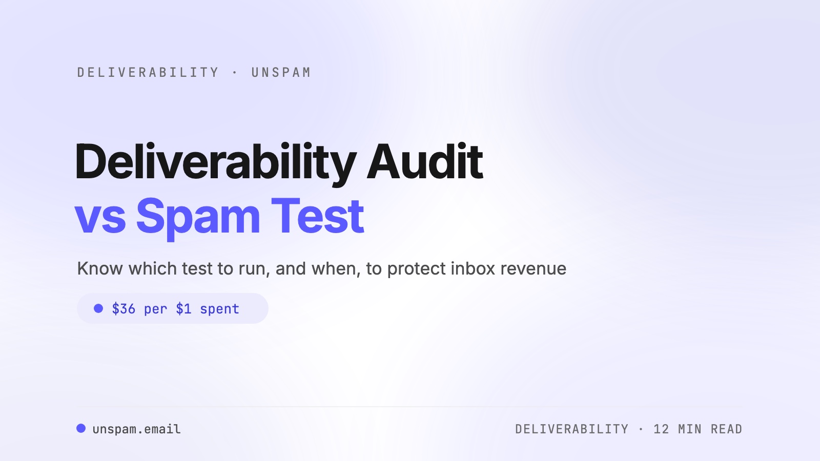 Email Deliverability Audit vs Spam Test: What is the Difference?