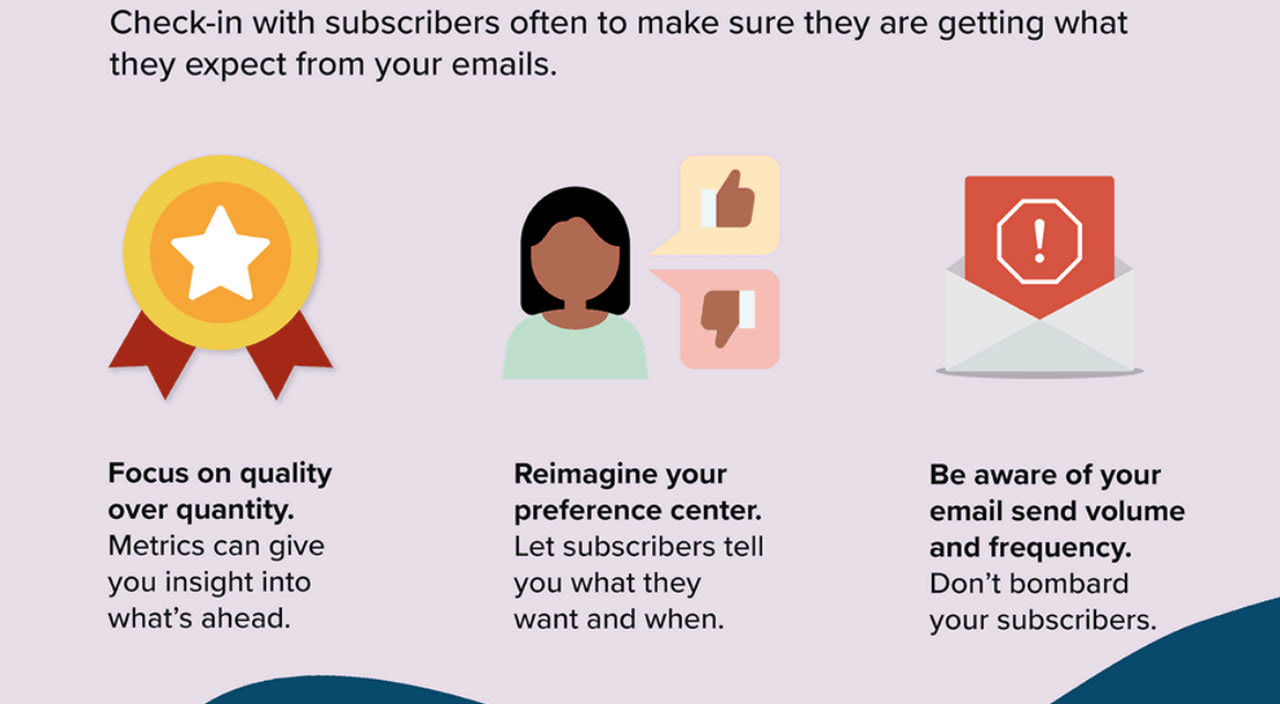 Tips to improve deliverability rate