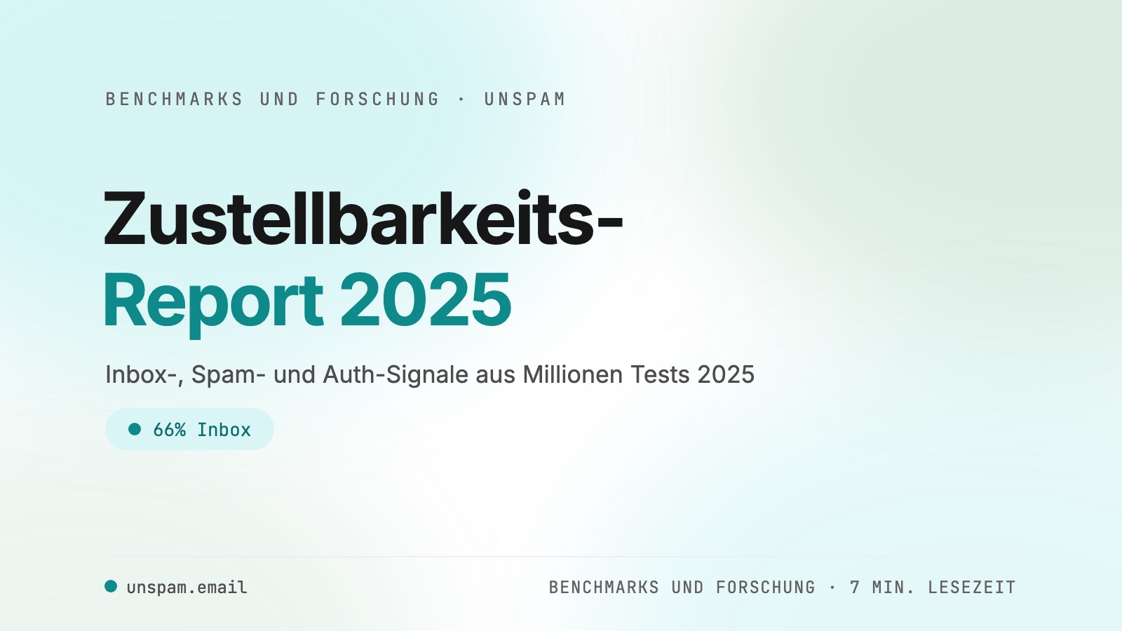 Bericht zur E-Mail-Zustellbarkeit 2025: Signale für 2026