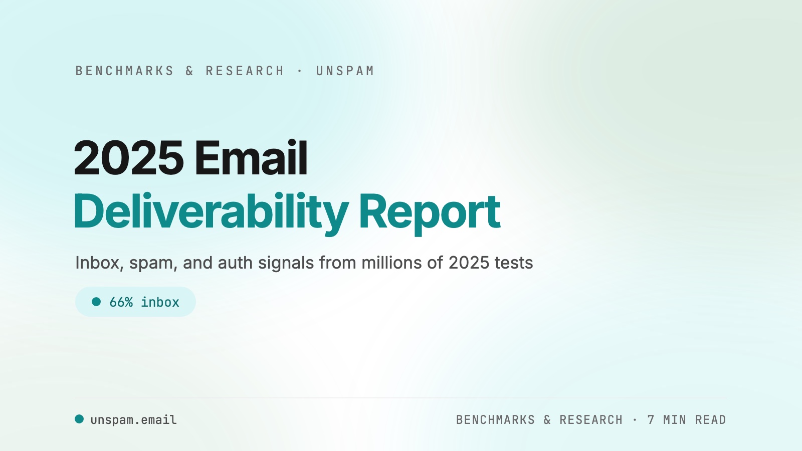 2025 Email Deliverability Report: Signals Shaping Inbox in 2026