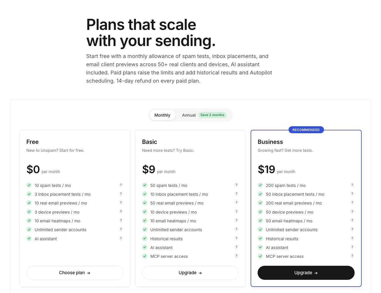 La page tarifaire d’Unspam avec les plans Free, Basic et Business côte à côte et leurs quotas mensuels de tests, de prévisualisations et de heatmaps