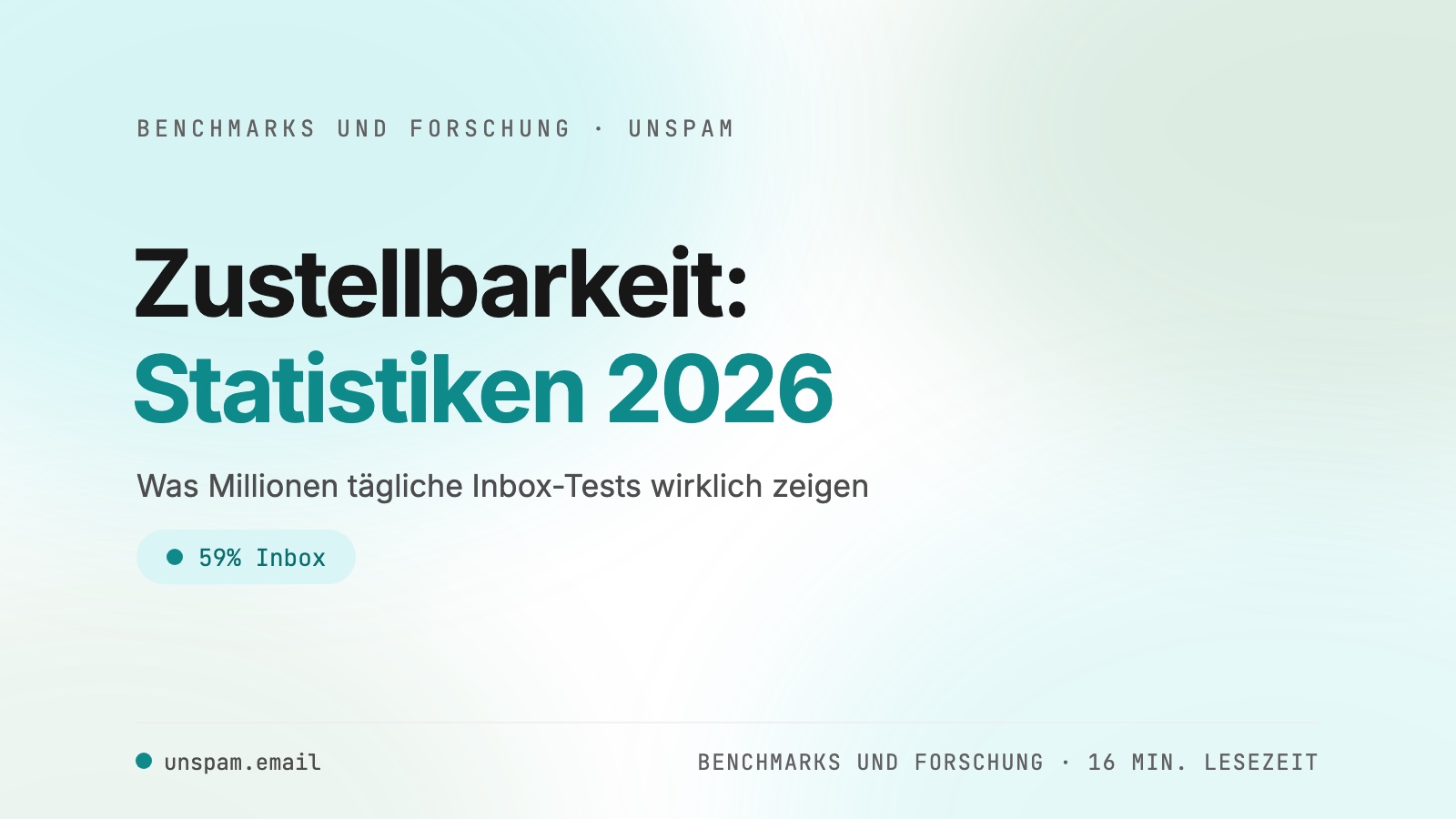 Statistiken zur E-Mail-Zustellbarkeit (2026): was die Daten zeigen