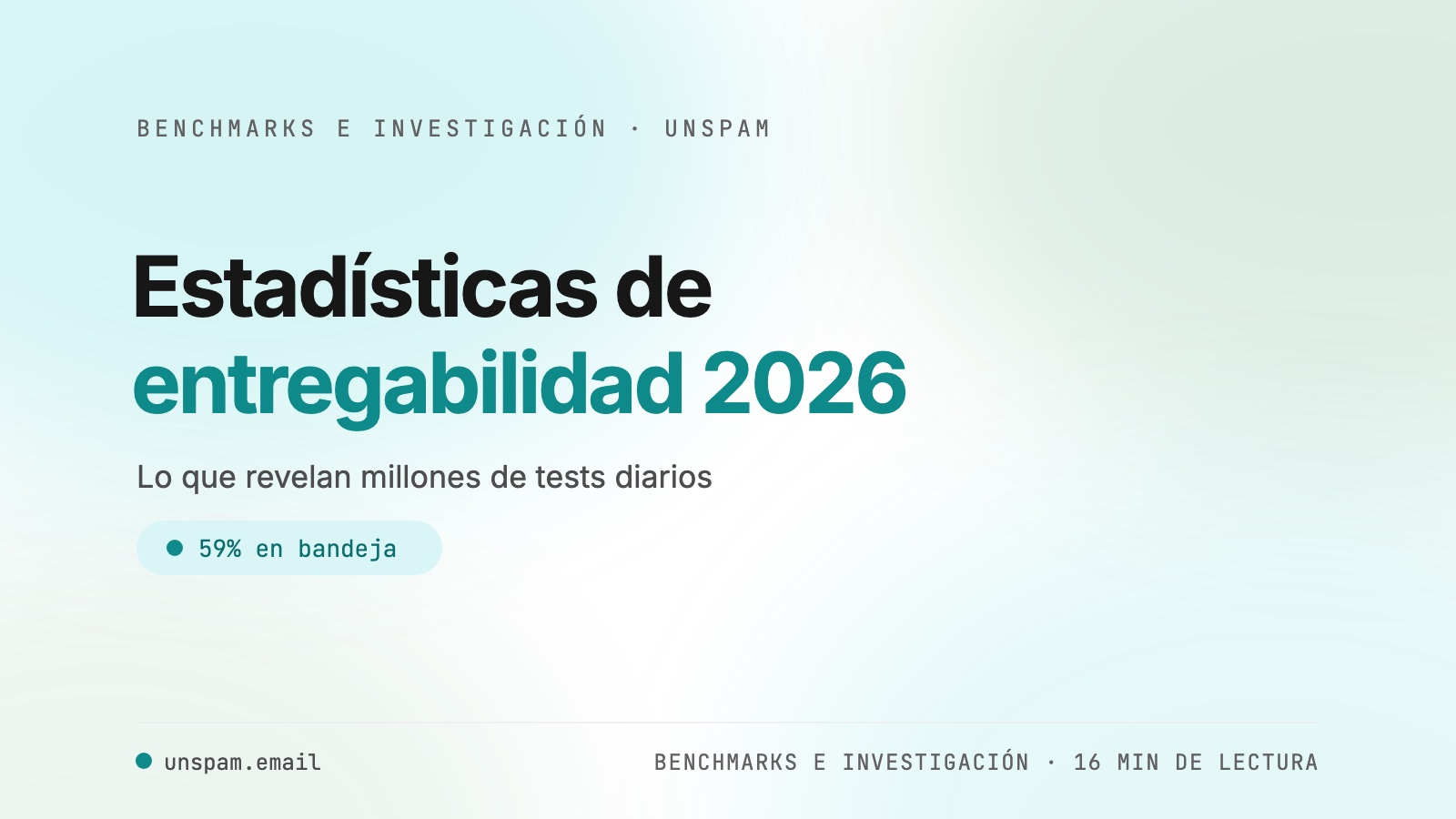 Estadísticas de entregabilidad del correo (2026): lo que muestran de verdad nuestros datos