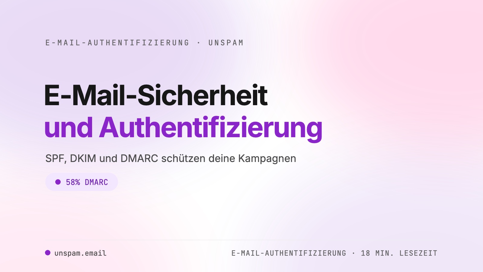 E-Mail-Sicherheit: Best Practices für die Authentifizierung