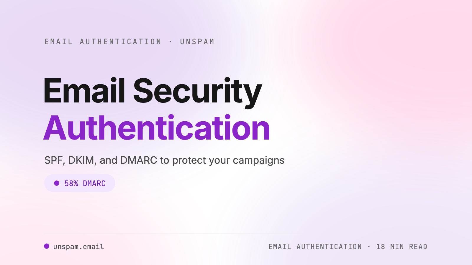 Email Security Best Practices: Essential Authentication Tips