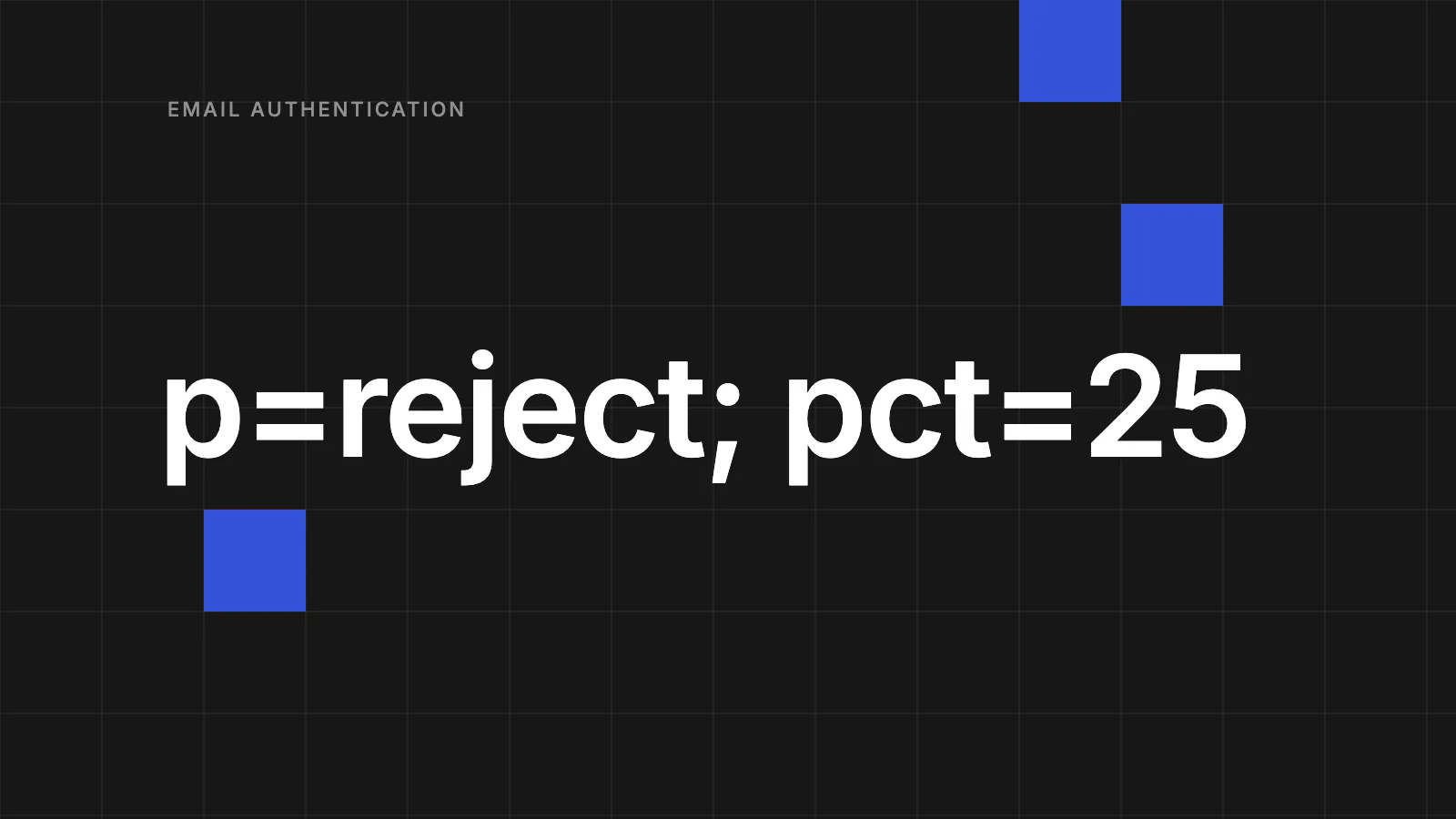 RFC 9989: DMARC Deleted Three Tags and 46% Still Publish One