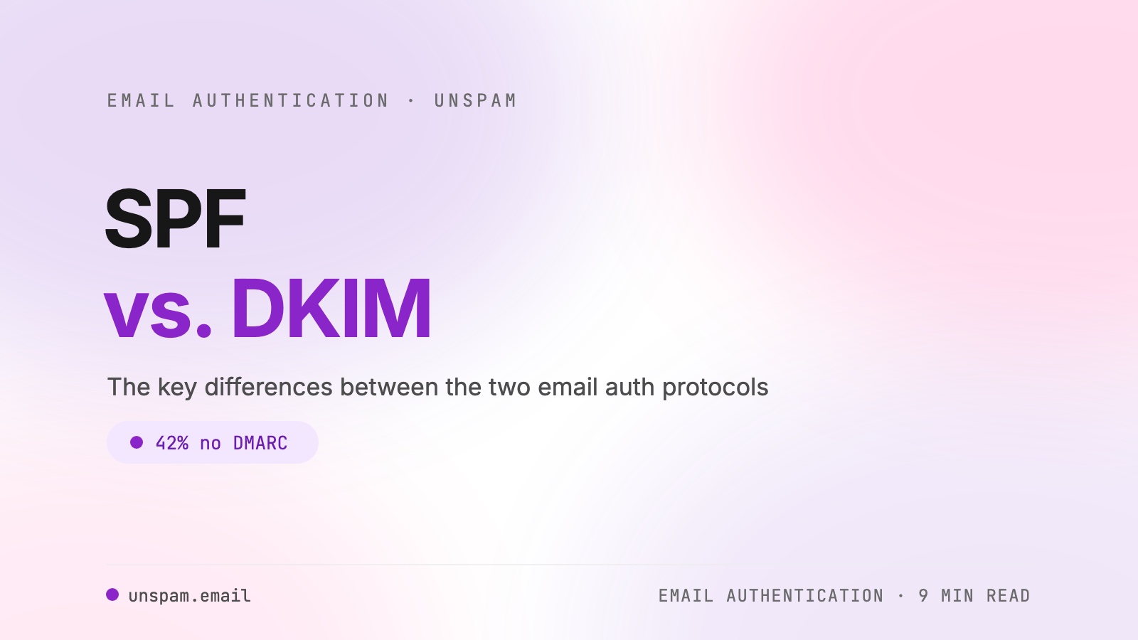 SPF vs. DKIM: Key Differences Between The Two