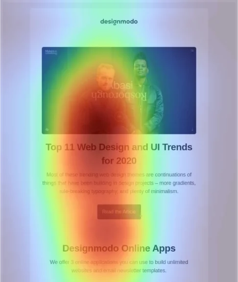 AI Eye-Tracking Heatmap